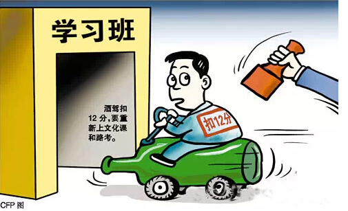 市内最容易被扣分的六大场景，你是否有同感？