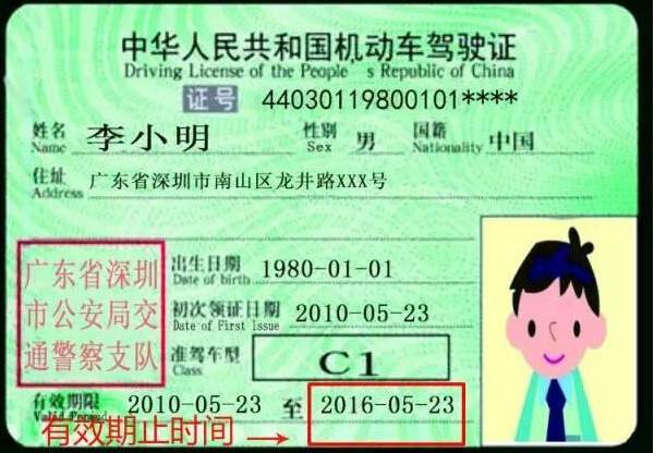 驾驶证副页有什么用？