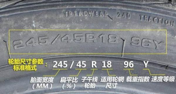轮胎被磕掉了一块需要换吗？很多人没搞懂