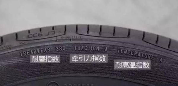轮胎被磕掉了一块需要换吗？很多人没搞懂